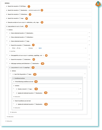 Allocate Containers to the URLs using Perplexity