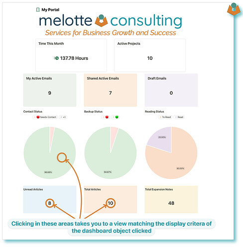 melotte.consulting 240521172159