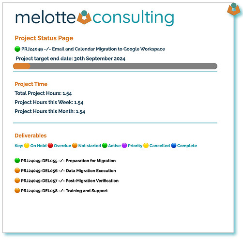 melotte.consulting 240811122802