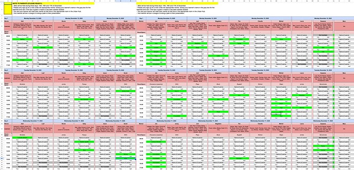 Cohort_2025-2026__C8___Cycle_1_-360_Sign-Ups-_Google_Sheets