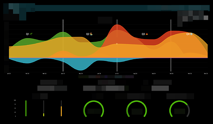 Dashboard 1