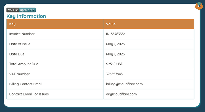 View Screenshot